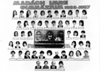 1987. b