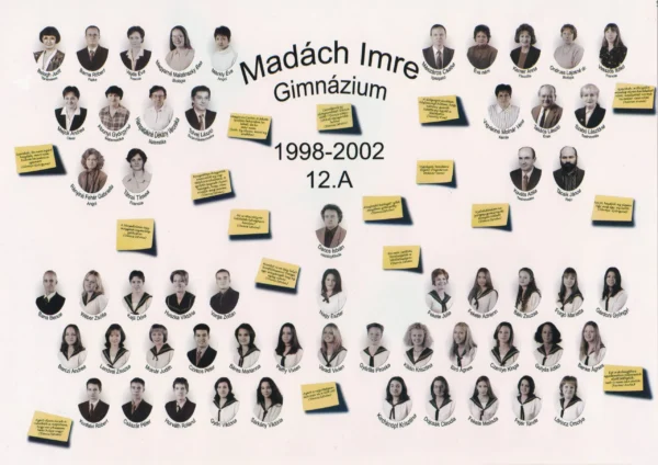 2002. a